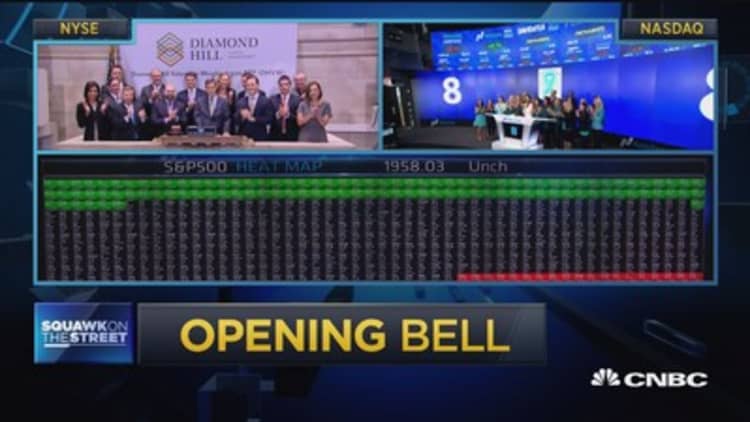 Opening Bell, September 21, 2015