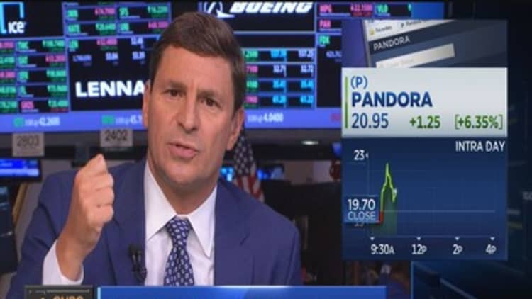 Pandora's trading volatility