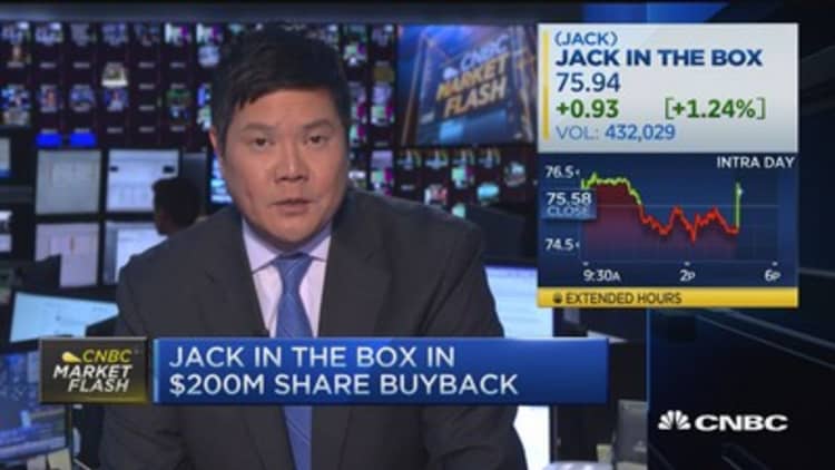 Jack in the Box to boost repurchase program by $200M