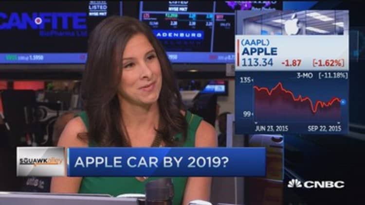How realistic is an Apple car by 2019?