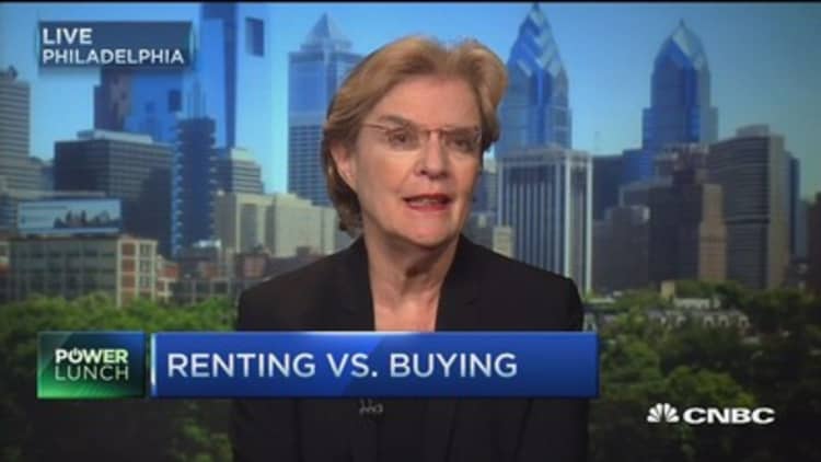 Renting vs. buying