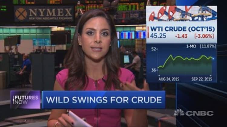 Trading crude's wild swings
