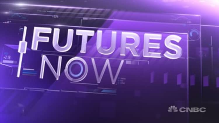 Futures Now, September 22, 2015