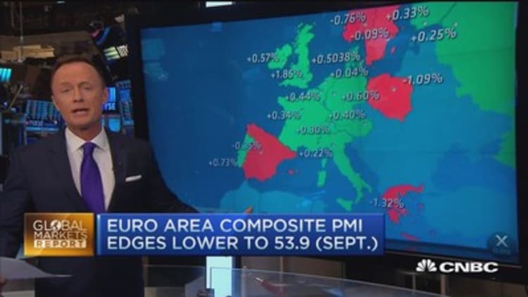European markets bounce despite weak China data