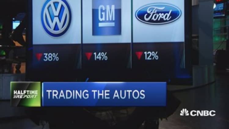 How to trade autos amid the VW scandal
