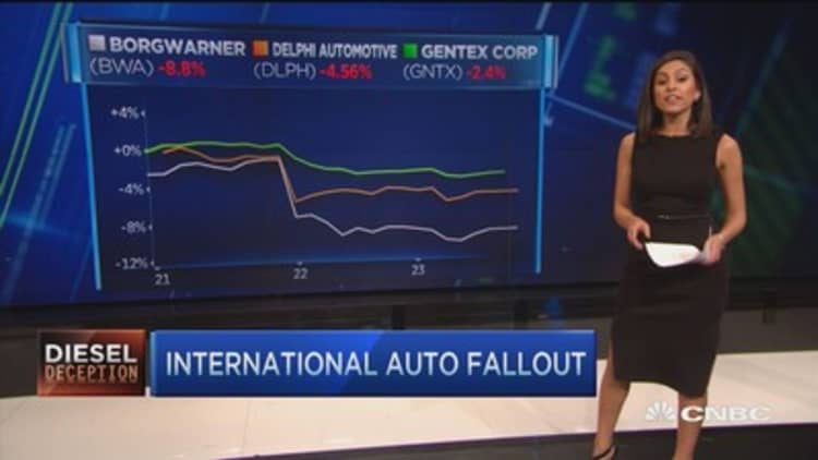 What VW's scandal means for other stocks