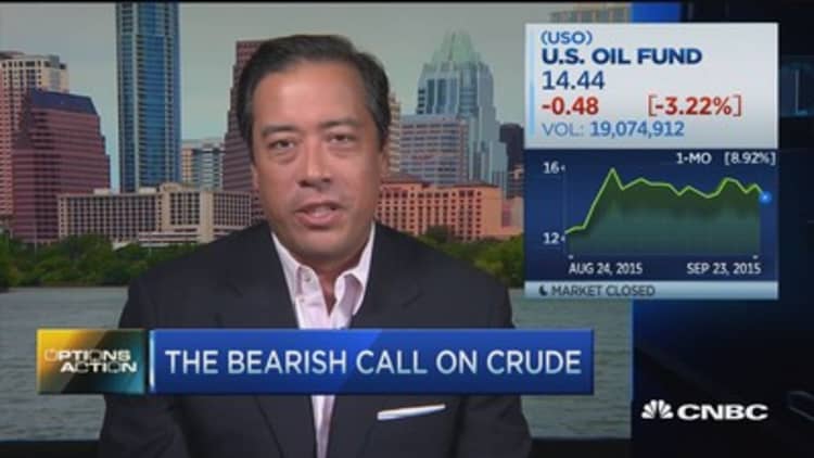 Options Action: Bearish bet on oil