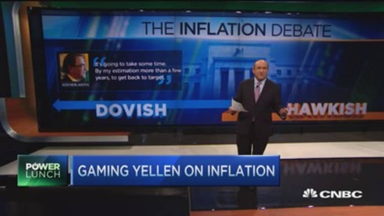 Gaming Yellen on inflation 