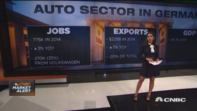 VW to hit Germany's GDP?