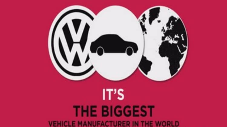 The Volkswagen emissions scandal by the numbers 