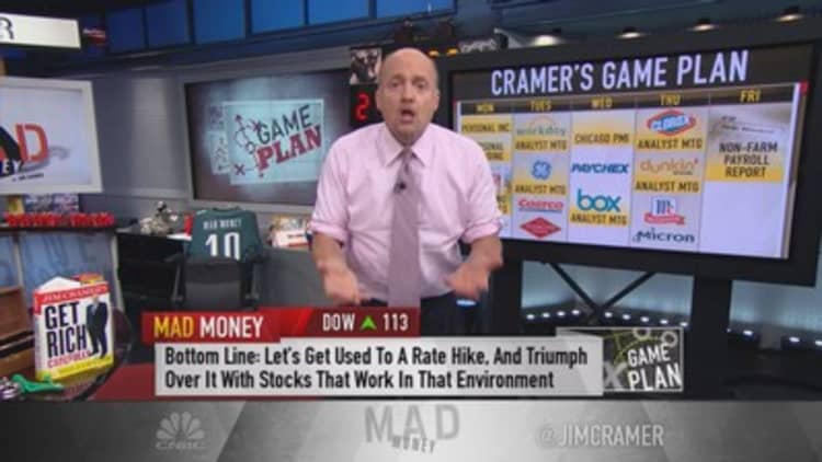 Cramer game plan: Rate hike coming. How to play it