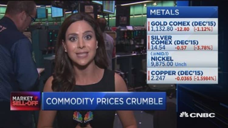 What's driving the commodities crush