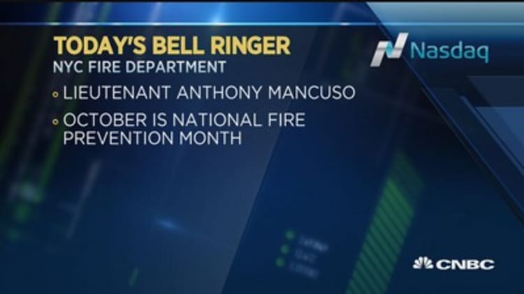 Today's Bell Ringer, September 29, 2015