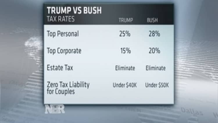 Trump vs. Bush tax plan 