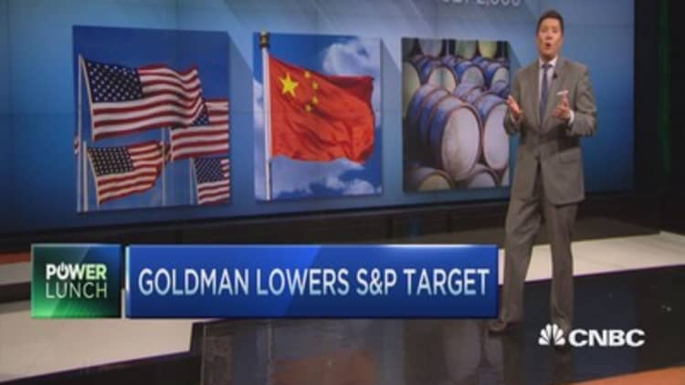 Goldman Sachs cuts S&P forecast