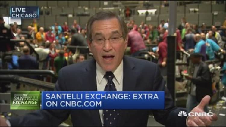 Santelli Exchange: Market unconvinced on rate hike