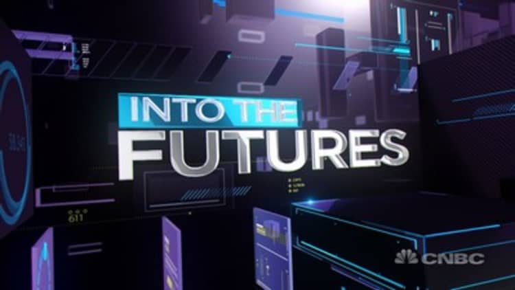 Into the futures: Earnings approach