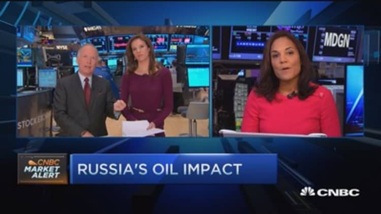 Russia's oil impact 
