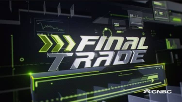 Final Trade: Ford, Twitter, & Bristol-Myers