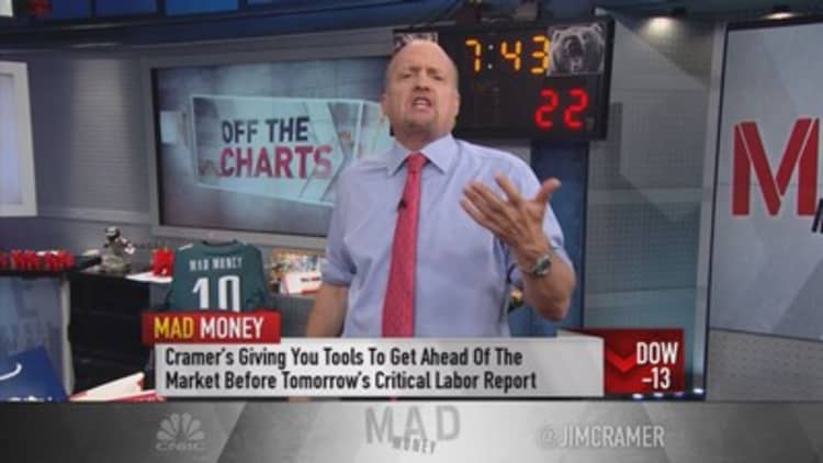Cramer: You need to know how to read the internals 