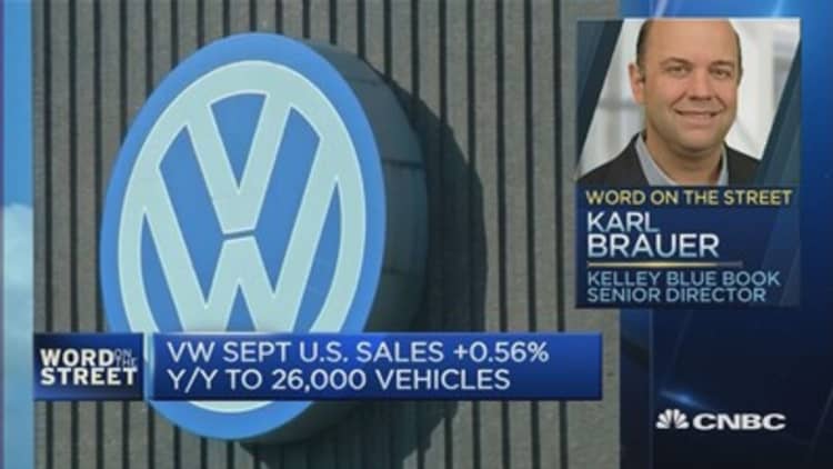 How bad will scandal hurt Volkswagen's US sales?