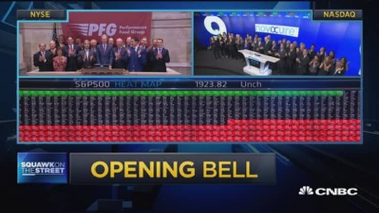 Opening Bell, October 2, 2015