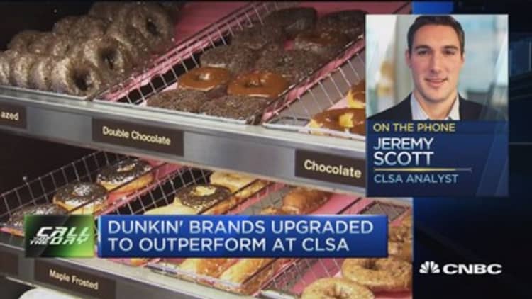 Dunkin is attractive at these levels: Analyst 