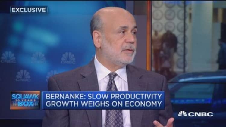 Bernanke: Long-term low or no inflation has risk