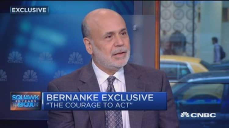 Bernanke: The goal post has not moved