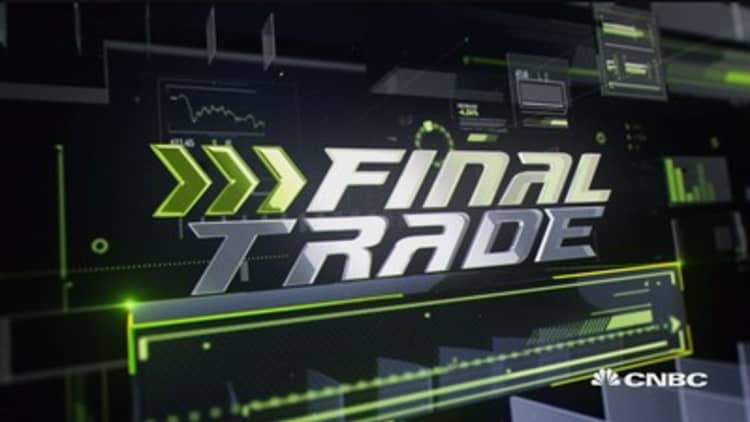 Fast Money Final Trade: IWM, MU & more