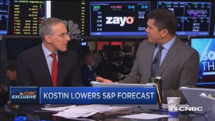 Kostin lowers S&P forecast