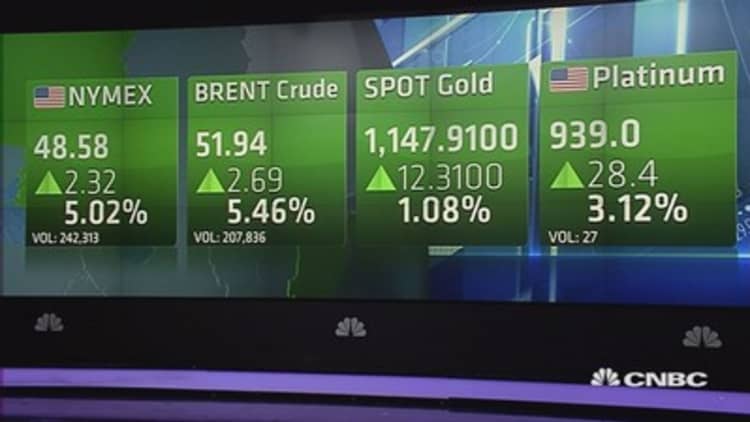 European stocks end higher as oil rallies, Glencore recovers