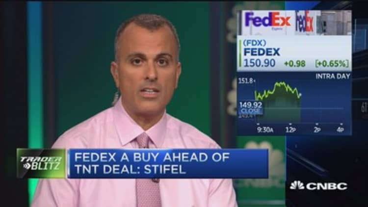 4 Stocks, 4 trades: FDX, FCX, CSCO & TSLA