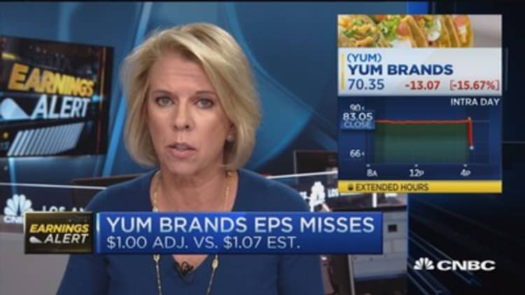 Yum Brands misses on top and bottom line