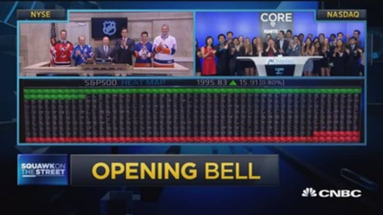 Opening Bell, October 8, 2015
