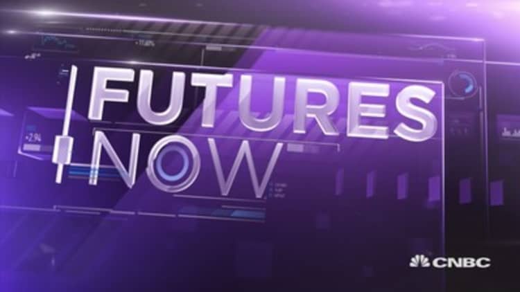 Futures Now, October 8, 2015
