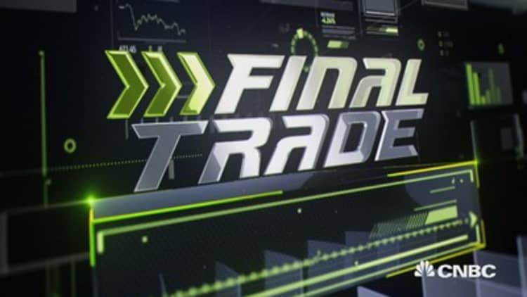 Fast Money Final Trade: WYNN, GPRO & more