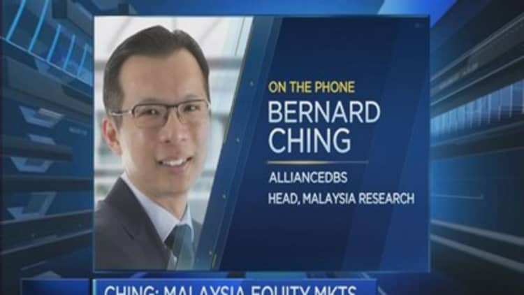 What is driving the rally in Malaysian markets?