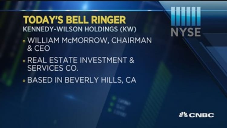 Today's Bell Ringer, October 9, 2015