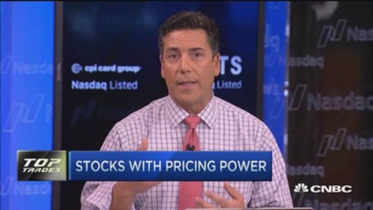 Stocks with pricing power