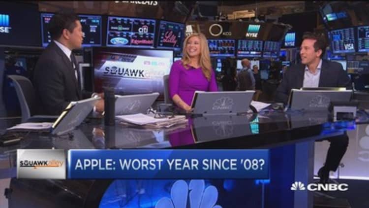 What matters for Apple investors