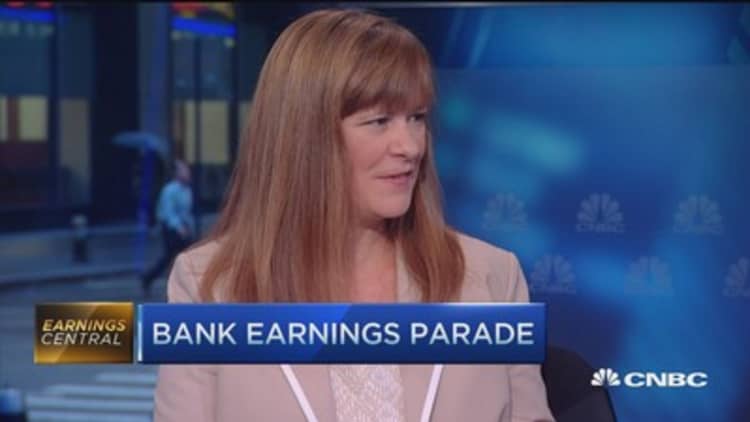 JPM leads bank parade: Analyst