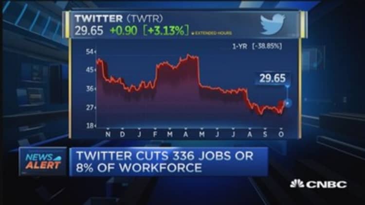 Twitter cuts 336 jobs or 8% of workforce