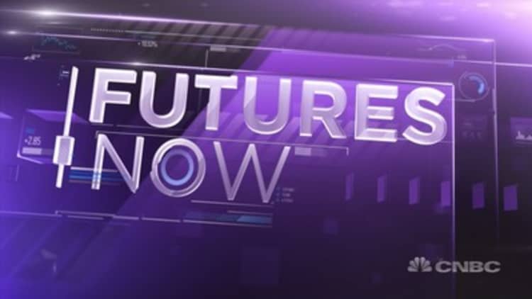 Futures Now, October 13, 2015