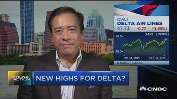 Options Action: New highs for Delta? 