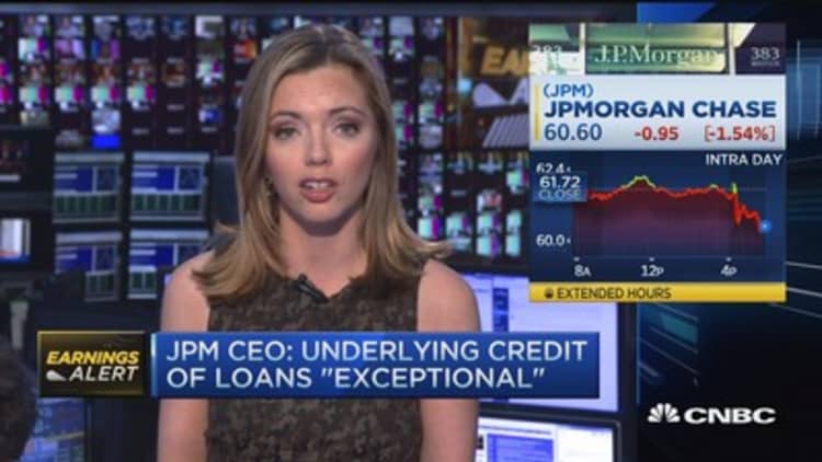 JPMorgan: Core loans growing, demand improving