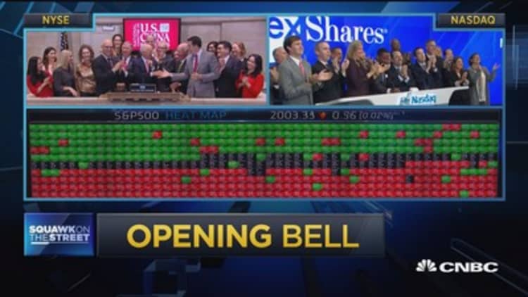 Opening Bell, October 14th, 2015