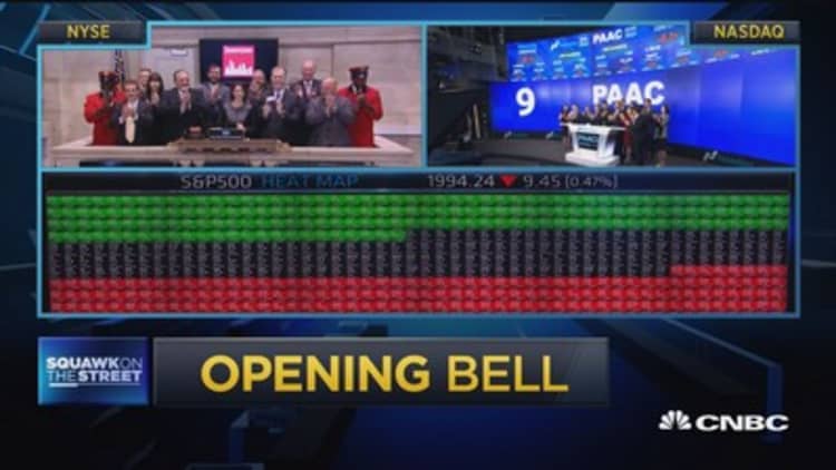 Opening Bell, October 15, 2015