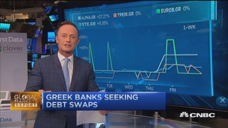 European markets close: Greek banks seek debt swaps
