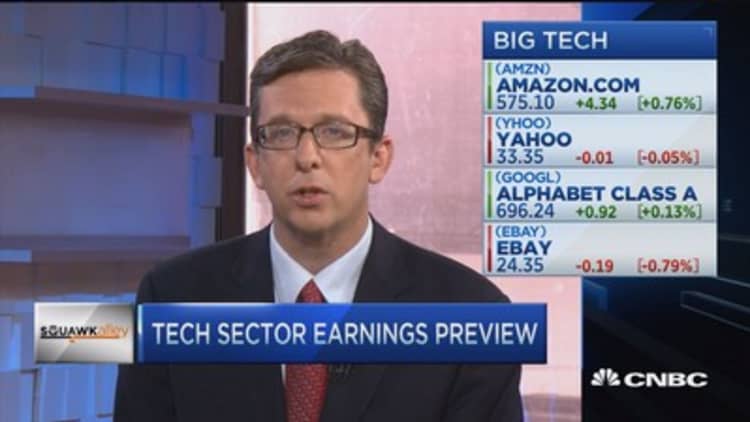 Tech sector earnings picks